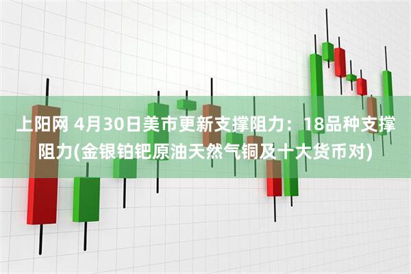 上阳网 4月30日美市更新支撑阻力：18品种支撑阻力(金银铂钯原油天然气铜及十大货币对)